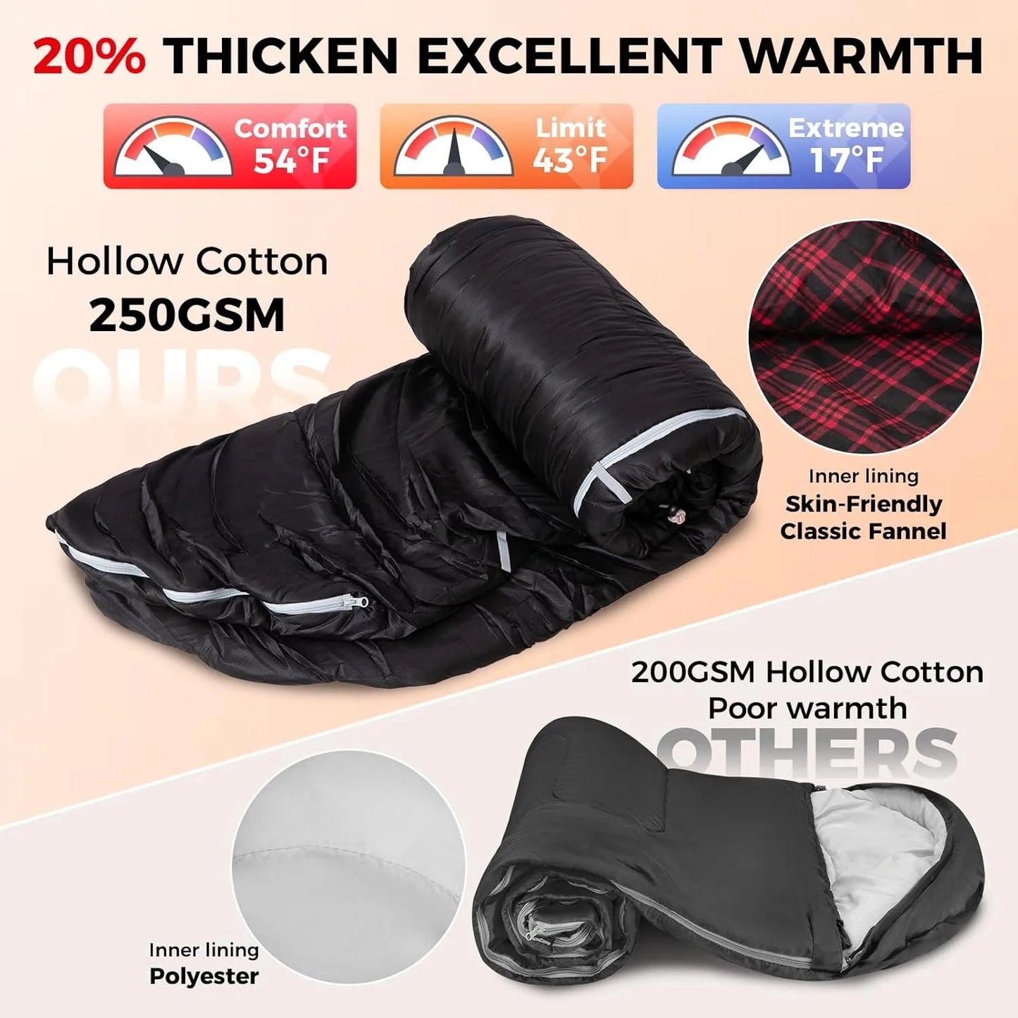 Wide Flannel Camping Sleeping Bag – OEM product image 6